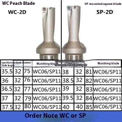 6031 U Drill Violent Drill CNC Rapid Drill 2x Diameter 3D 4D 5x Diameter WC/SP13-60 Flat Bottom Drill Water Jet Drill U Drill Shandong Denso Pricision Tools Co.,Ltd.